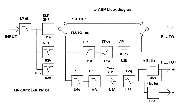 w-ASP-blockdiagram3s.jpg